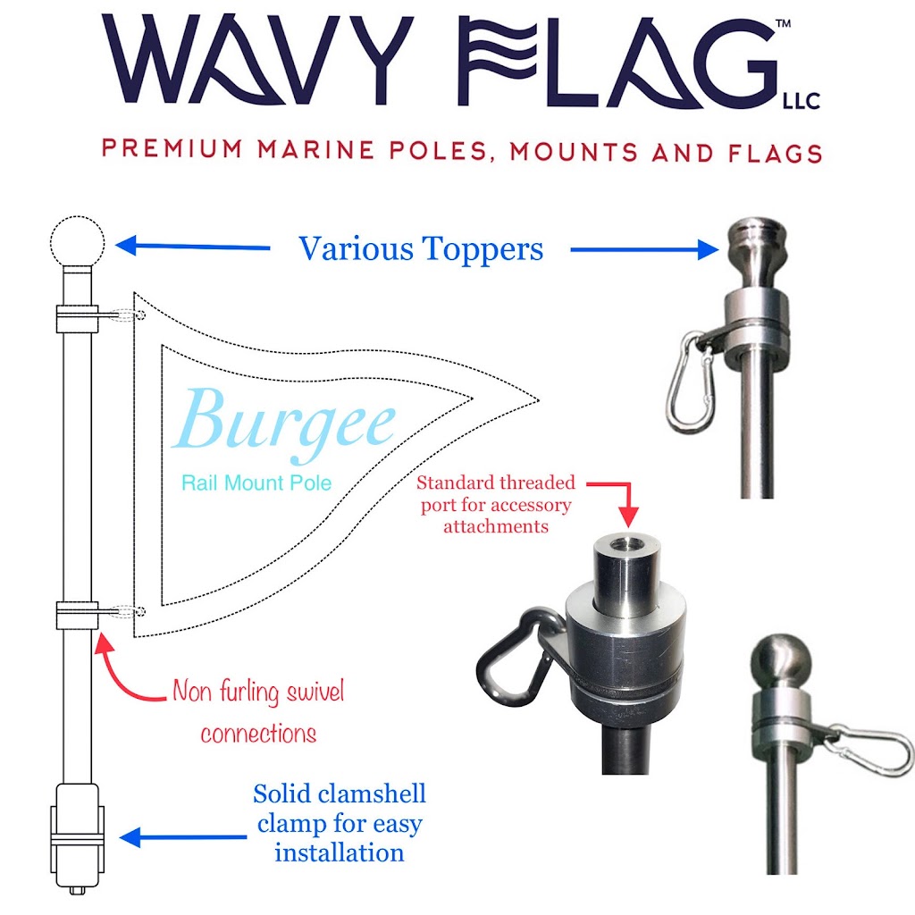 Wavy Flag | 1051 Lear Industrial Pkwy E, Avon, OH 44011, USA | Phone: (424) 262-8352