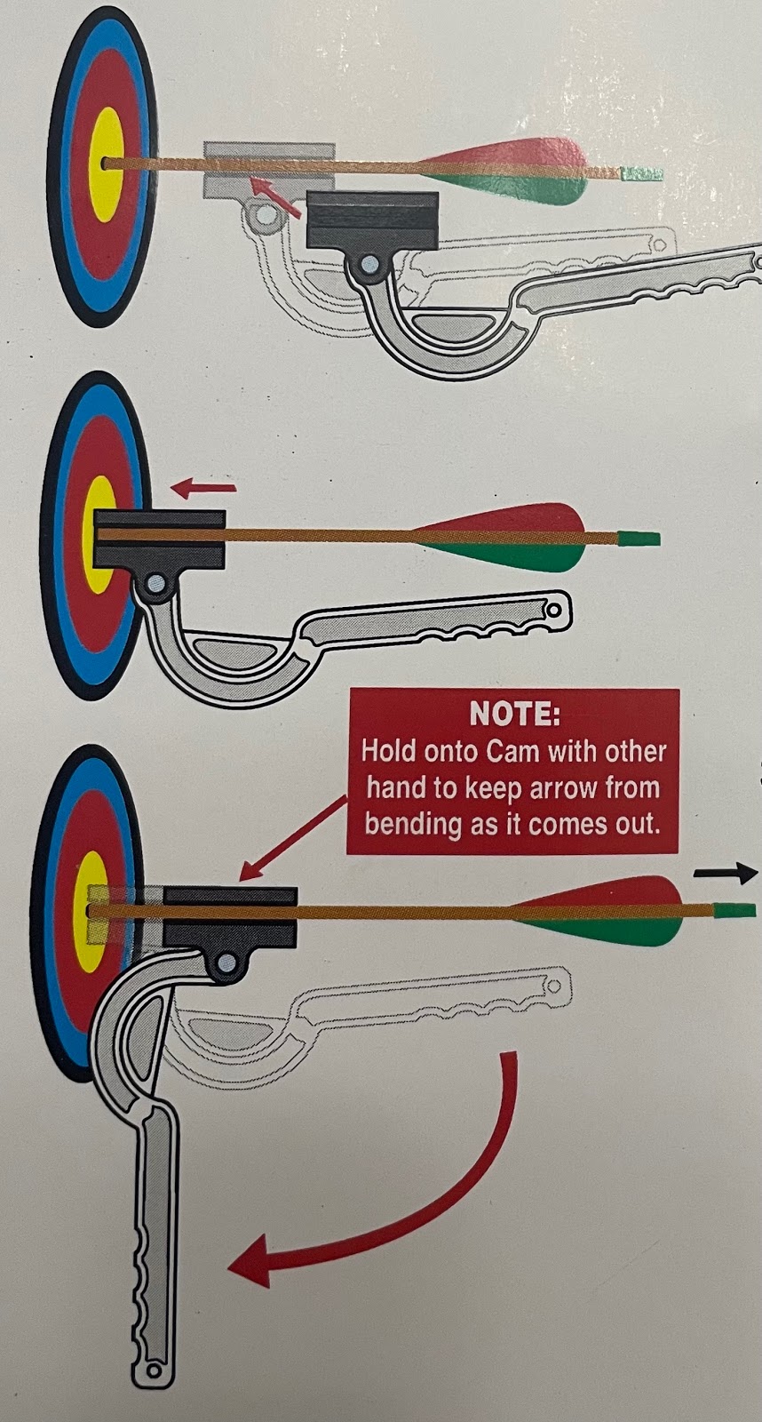 Arrow Out | 925 Meadows Ave, Cañon City, CO 81212, USA | Phone: (719) 371-2130