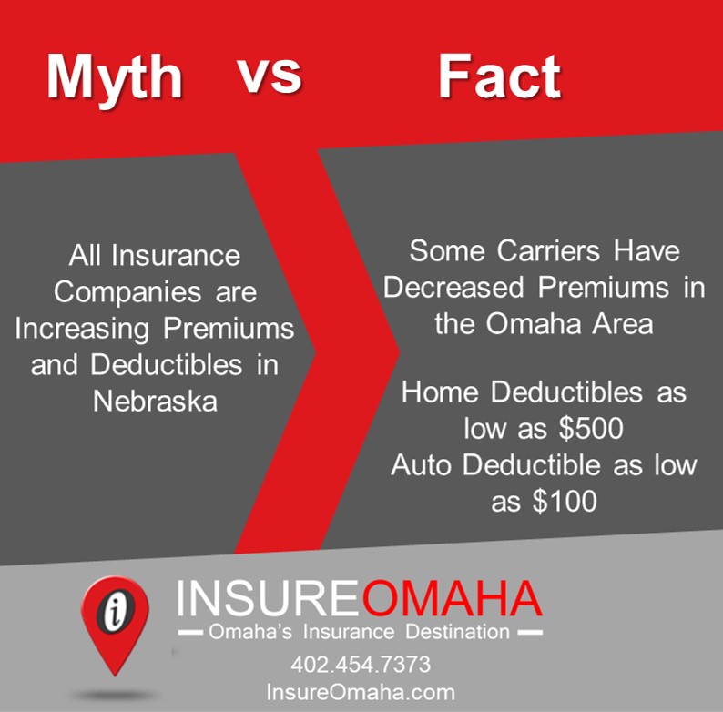 InsureOmaha | 10050 Regency Cir Suite 500, Omaha, NE 68114, USA | Phone: (402) 454-7373