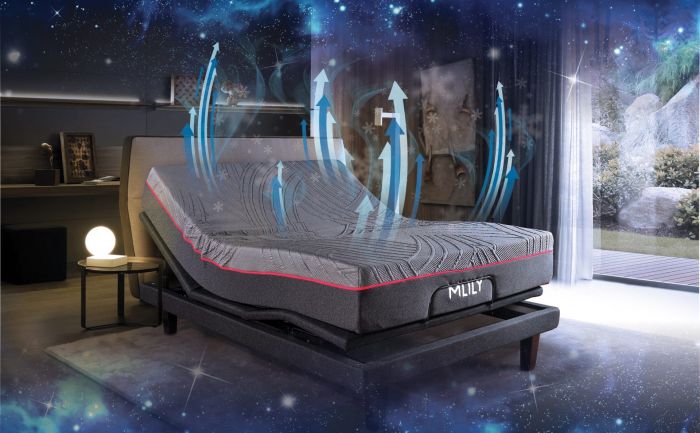 Sleep Cheap Mattresses | 1701 N Missouri St, West Memphis, AR 72301, USA | Phone: (870) 394-4125 Sleep Cheap Mattresses | 1701 N Missouri St, West Memphis, AR 72301, USA | Phone: (870) 394-4125
