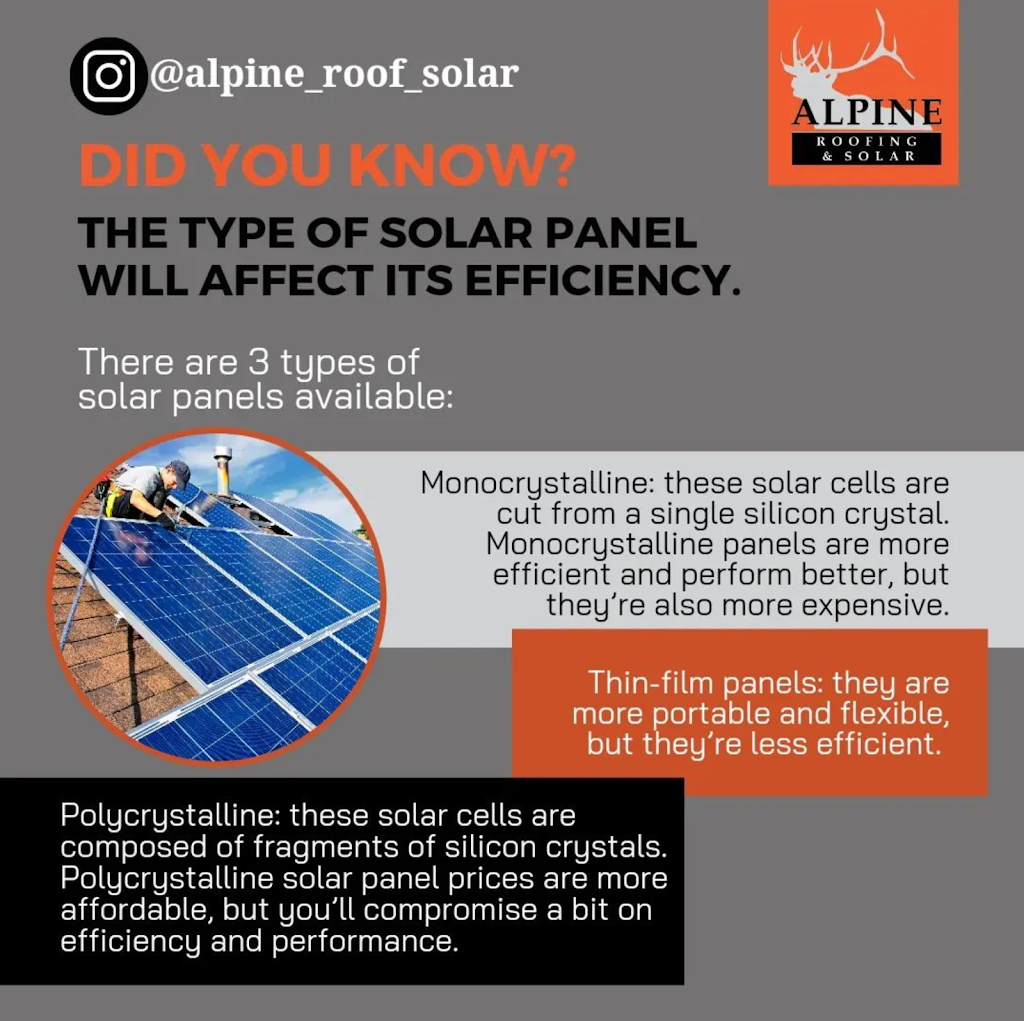 Alpine Roofing and Solar | 7247 Kentish Dr, Fort Worth, TX 76137, USA | Phone: (817) 372-0909