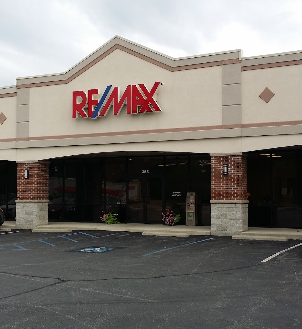 RE/MAX Results | 358 Enterprise Dr, Warsaw, IN 46580, USA | Phone: (574) 269-6911