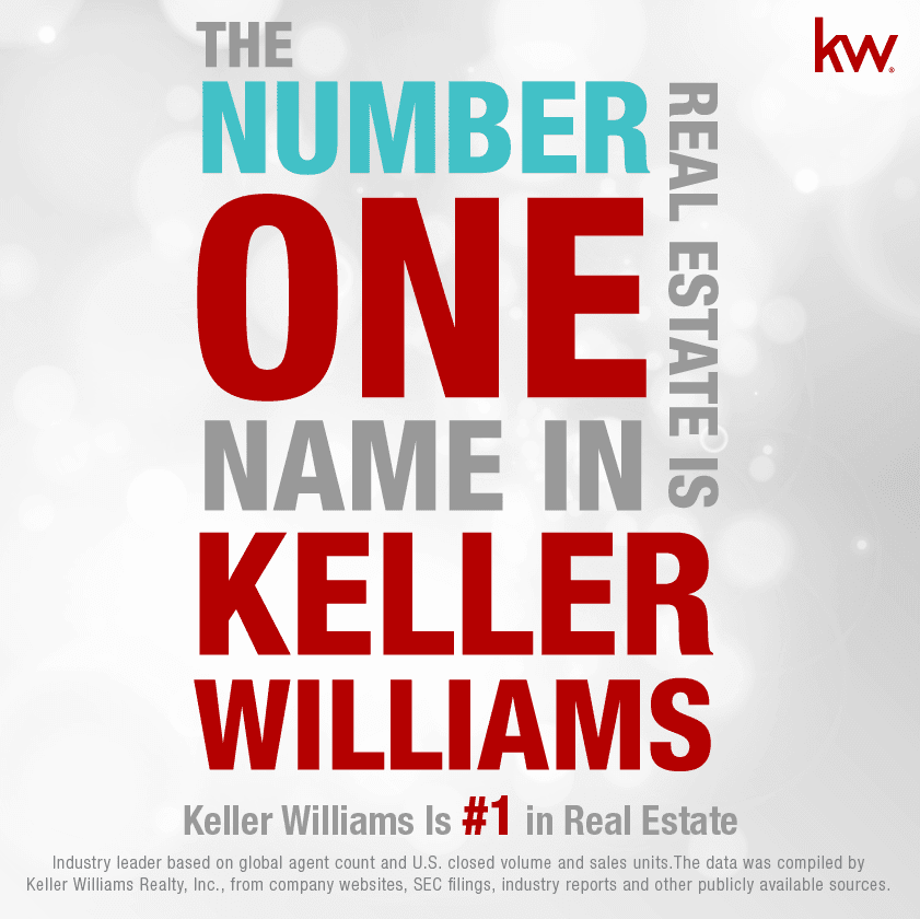 Keller Williams Hoover | 1021 Brocks Gap Pkwy Suite 125, Hoover, AL 35244, USA | Phone: (205) 822-2272