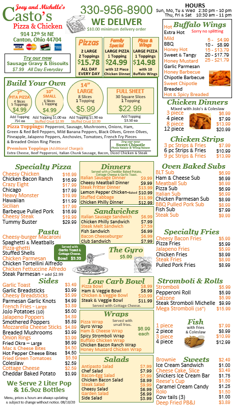 Castos Pizza & Chicken | 912 12th St NE, Canton, OH 44704, USA | Phone: (330) 956-8900