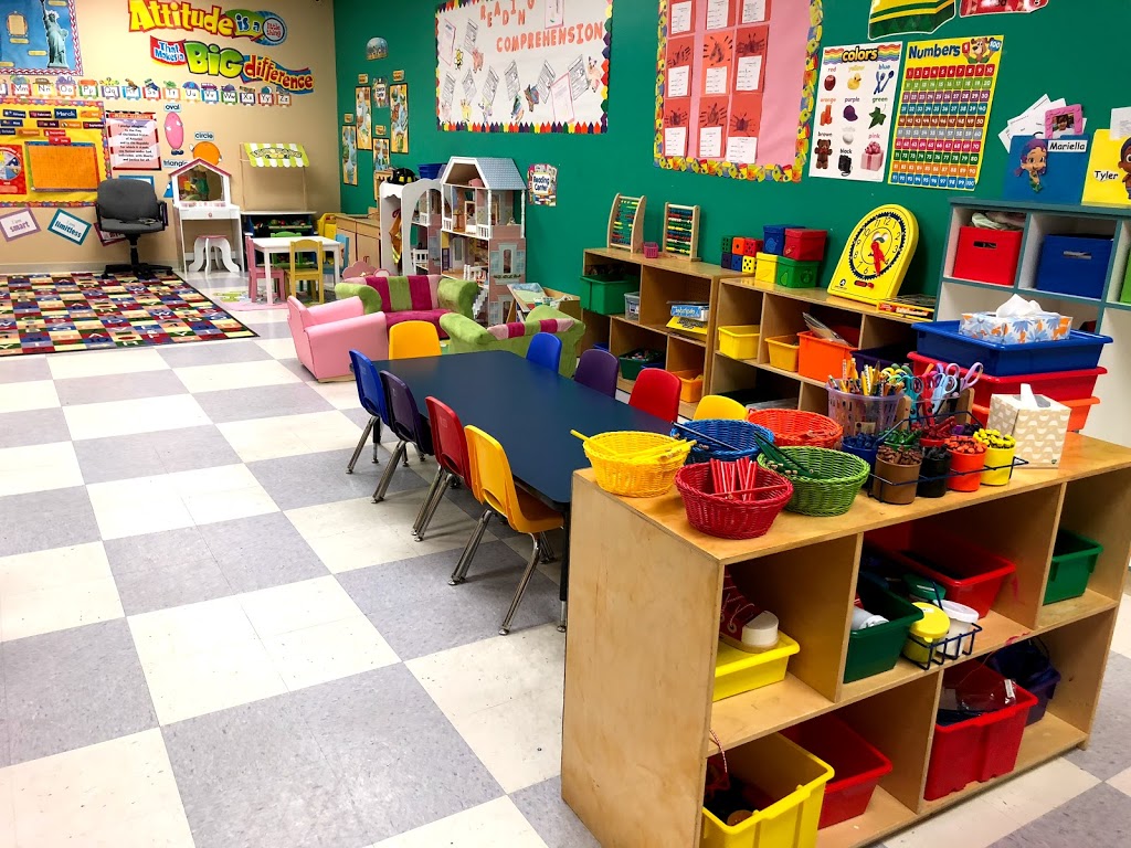 Sweet Peas Learning Center | 80 Commerce Way, Totowa, NJ 07512, USA | Phone: (973) 785-0417