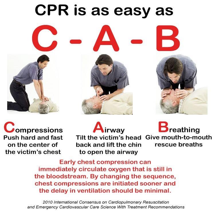 CPR For Life | 9550 Campton Ridge Dr, Chardon, OH 44024, USA | Phone: (440) 251-0572