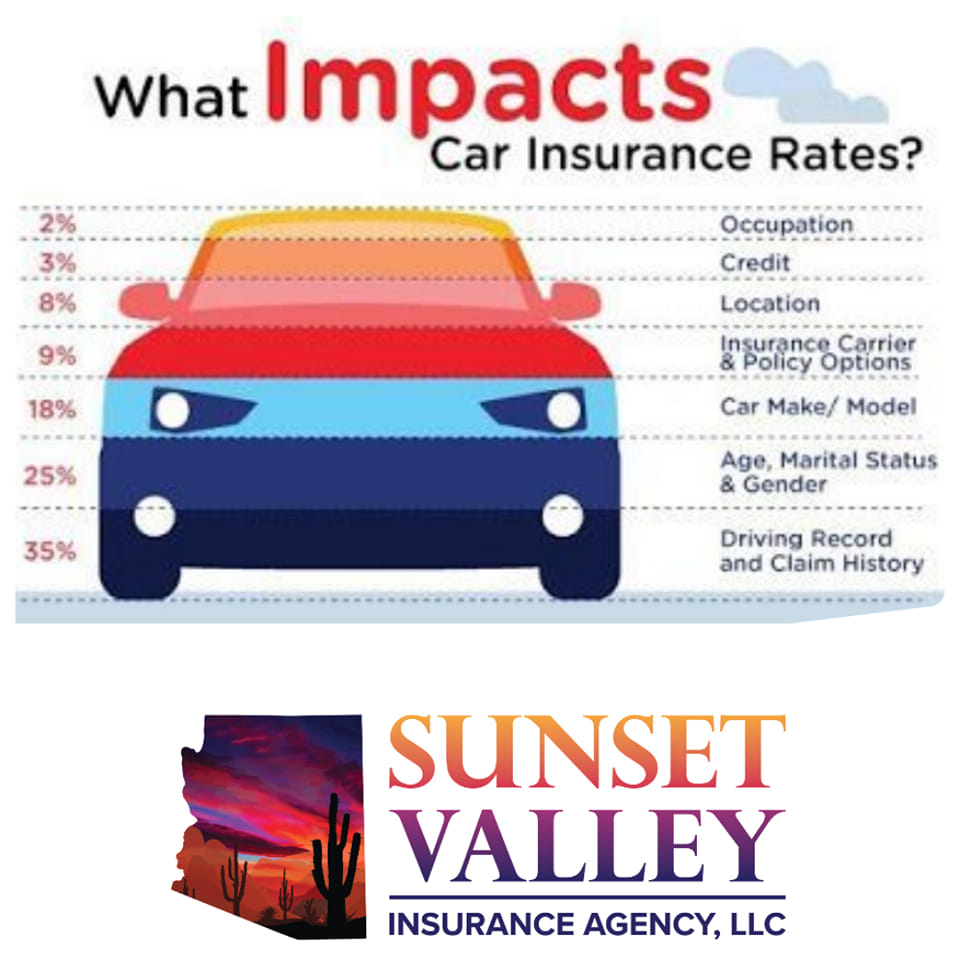 Sunset Valley Insurance Agency, LLC | 15887 S 183rd Dr, Goodyear, AZ 85338 | Phone: (480) 578-0750