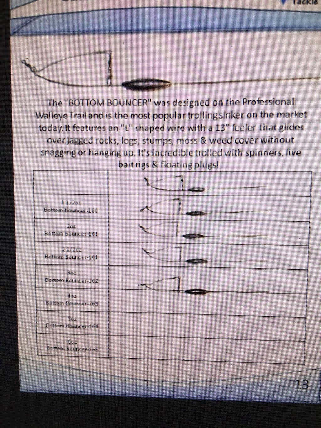 Prisms Fishing Tackle | 522 Autumn Ridge Ave, Amherstburg, ON N9V 3W7, Canada | Phone: (519) 990-2335