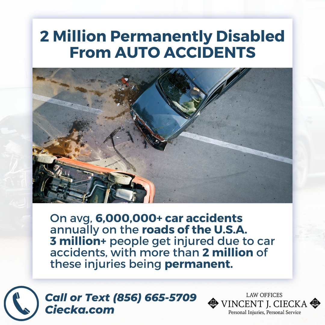 Law Offices of Vincent J. Ciecka Injury and Accident Attorneys | 1515 Market St suite 1200-b, Philadelphia, PA 19110, United States | Phone: (215) 271-5709