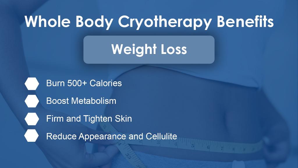 Cryo4Life Cryotherapy | 4532 Main St Unit C, Oakley, CA 94561, USA | Phone: (925) 489-3531