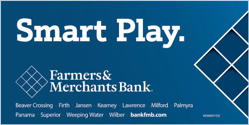 Farmers and Merchants Bank | 201 W Eldora Ave, Weeping Water, NE 68463, USA | Phone: (402) 267-2285