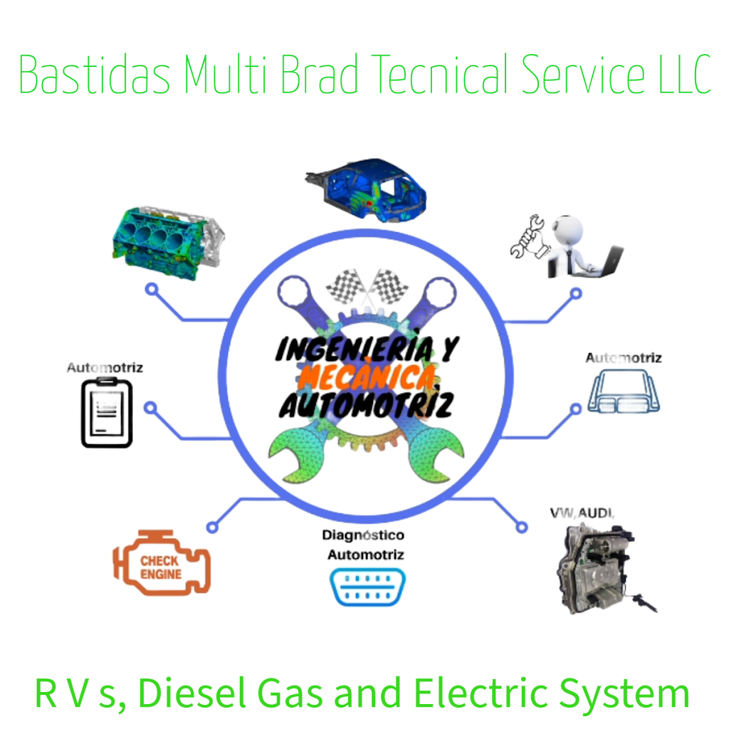 bastidas multi brand technical services llc | 1351 Lancewood Ln apt 101, Immokalee, FL 34142, USA | Phone: (239) 778-3217