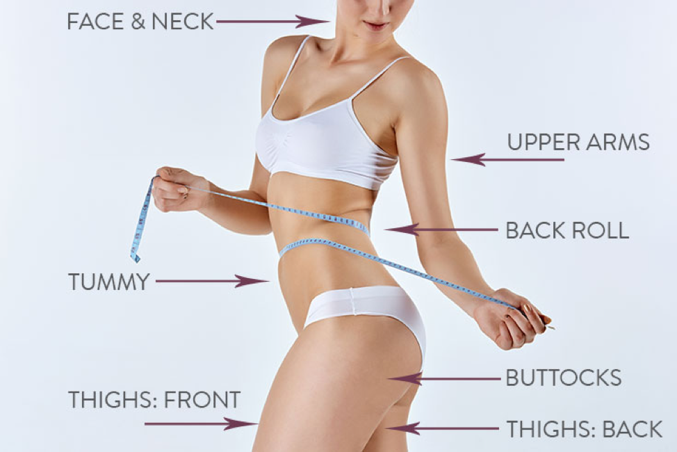 Lotus Body Contouring & Post-Lipo | 2572 Hamner Ave, Norco, CA 92860, USA | Phone: (818) 942-5693