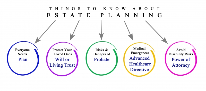 Cossingham Law Offices PC | 30 Massachusetts Ave Suite 404, North Andover, MA 01845, USA | Phone: (978) 685-5686