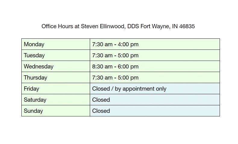 Steven Ellinwood, DDS | 5725 Maplecrest Rd # 1, Fort Wayne, IN 46835, USA | Phone: (260) 676-4709