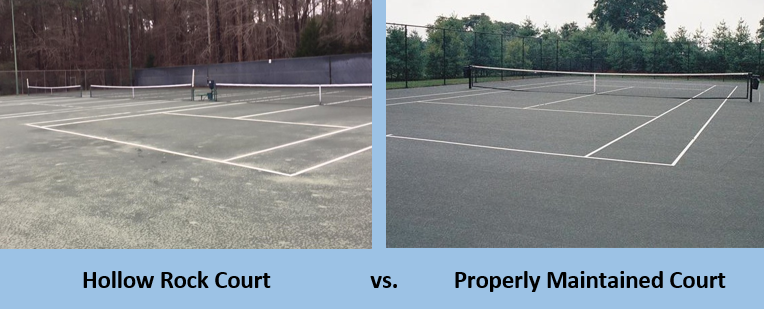 Hollow Rock Racquet & Swim Club | 5100 Erwin Rd, Durham, NC 27707, USA | Phone: (919) 489-1550