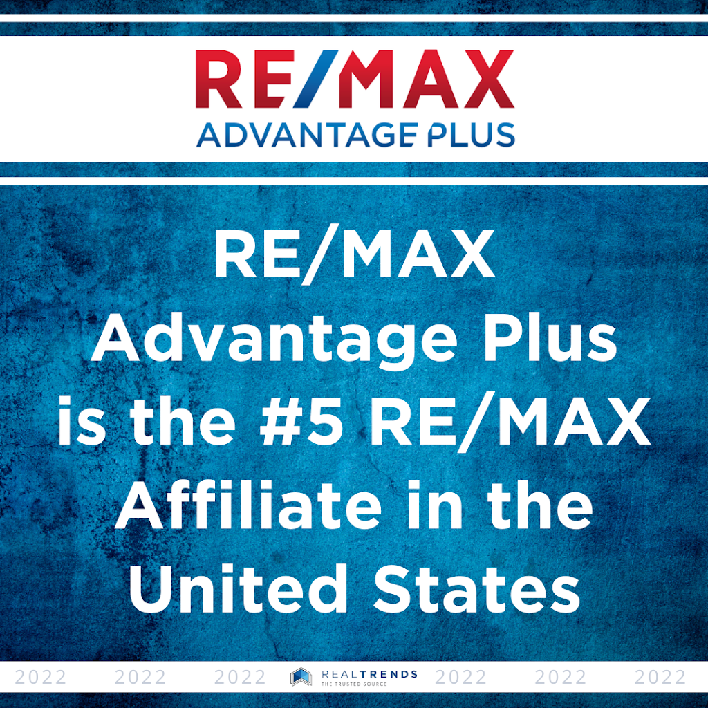 RE/MAX Advantage Plus | 48 N Park Ave Suite #5, Le Center, MN 56057, USA | Phone: (507) 665-3777
