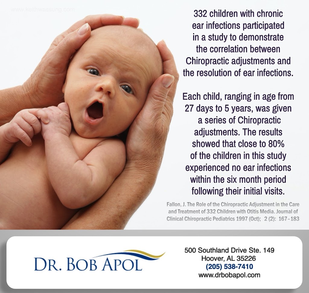 Apol Chiropractic | 500 Southland Dr #149, Hoover, AL 35226, USA | Phone: (205) 538-7410