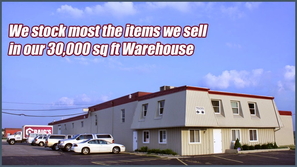Affordable Tools | 6385 S Dixie Hwy, Erie, MI 48133, USA | Phone: (734) 224-7758