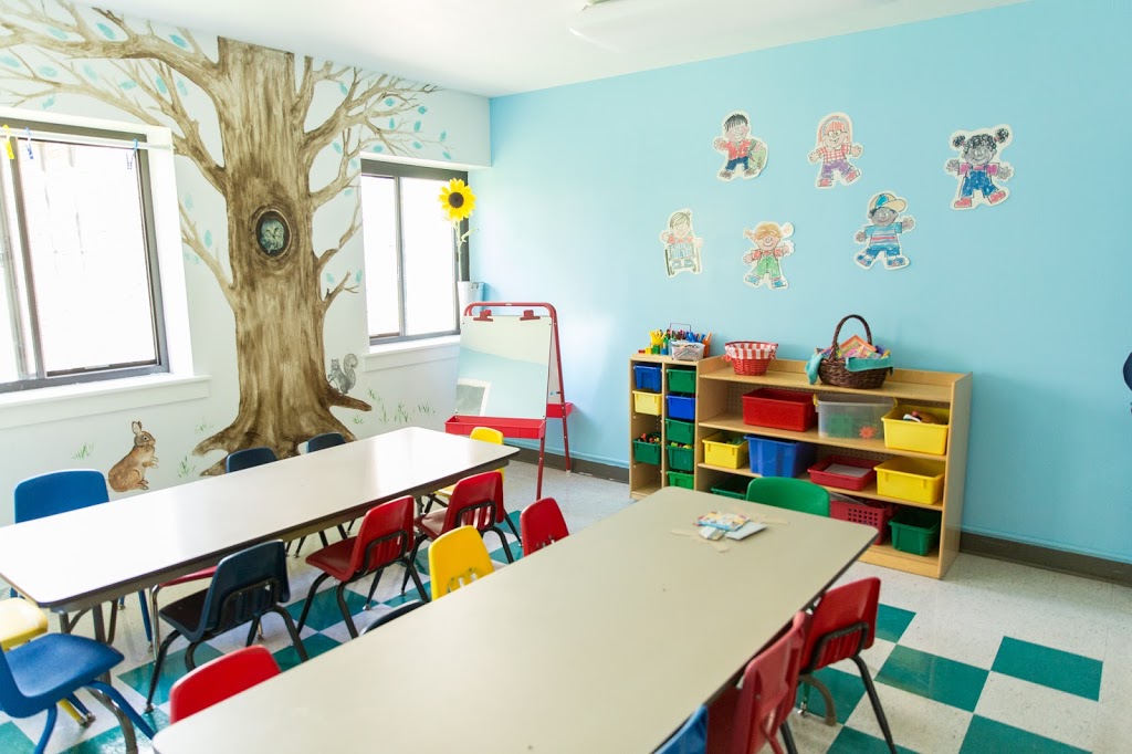 Good Shepherd Preschool | 1610 Powers Run Rd, Pittsburgh, PA 15238, USA | Phone: (412) 963-9494 ext. 304