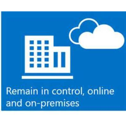 Remain In Control LLC | 11205 Lebanon Rd Unit 376, Mt. Juliet, TN 37122, USA | Phone: (800) 815-2142 ext. 800