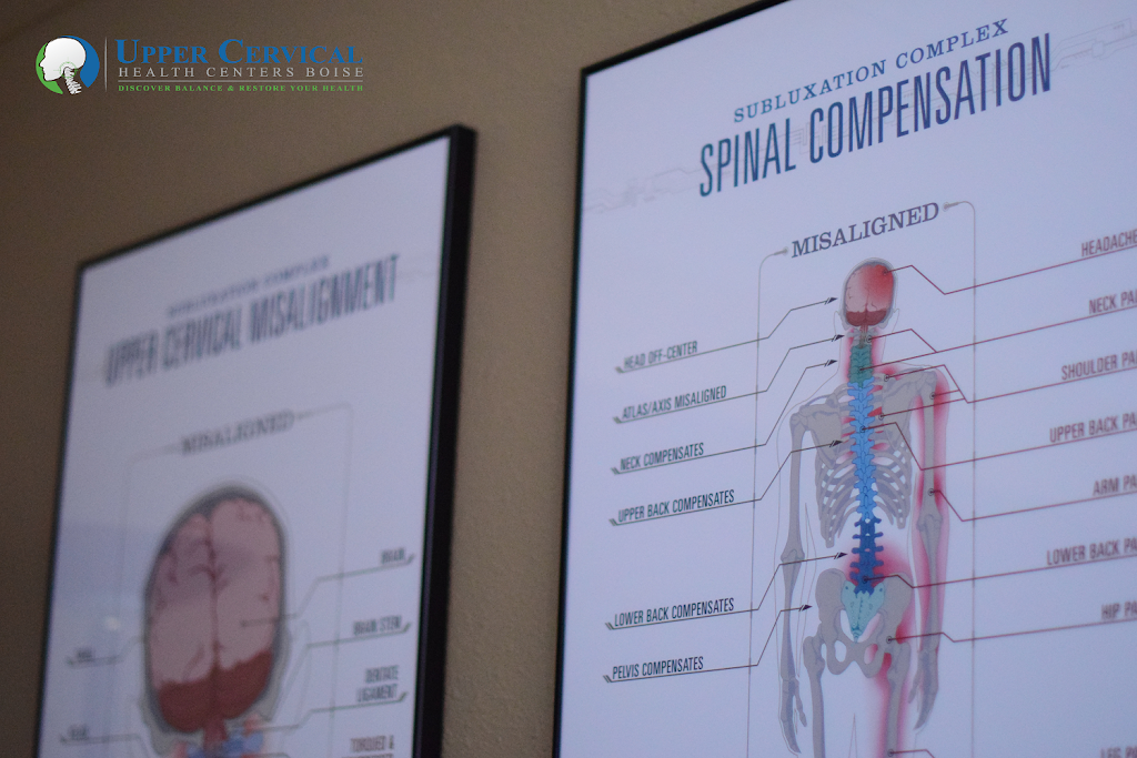 Upper Cervical Health Centers Boise | Dr. Grayson Blom, DC | 4869 W Malad St suite d, Boise, ID 83705, USA | Phone: (208) 487-8653