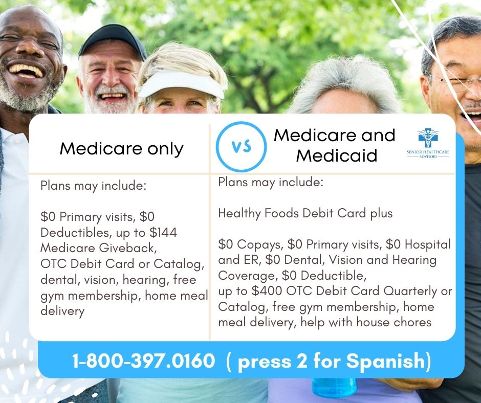 Senior Healthcare Advisors | 816 S Military Trail, Deerfield Beach, FL 33442, USA | Phone: (888) 809-2440