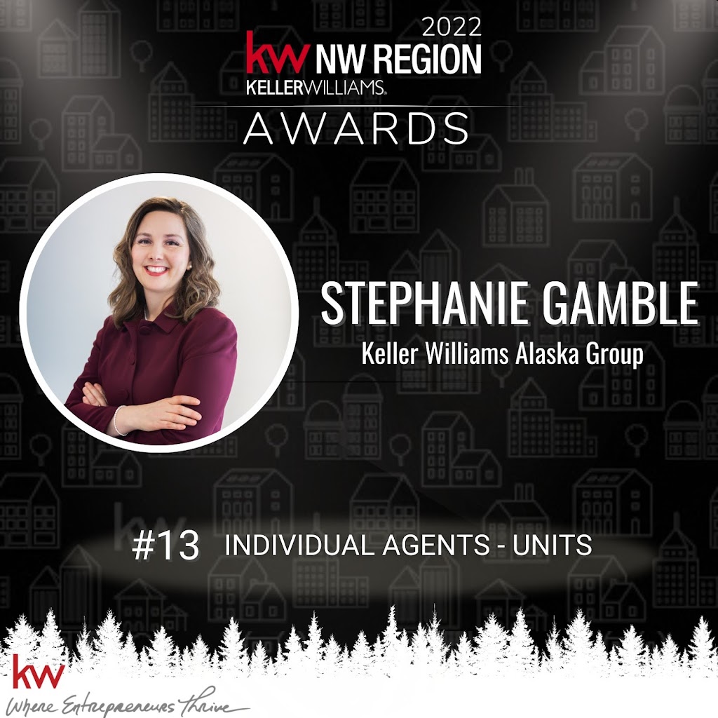 Stephanie Gamble, Realtor | 621 S Knik Goose Bay Rd, Wasilla, AK 99654, USA | Phone: (907) 354-0277