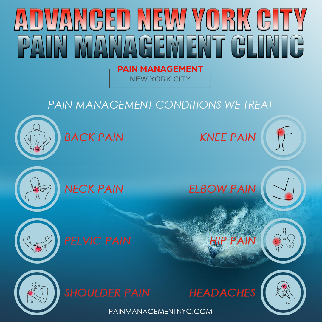 Pain Management NYC Astoria | 23-25 31st St Ste 400, Queens, NY 11105, United States | Phone: (718) 998-9880