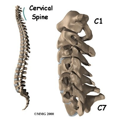 Neighborhood Chiropractic Center | 4000 Wesley St B, Greenville, TX 75401, USA | Phone: (903) 494-5287