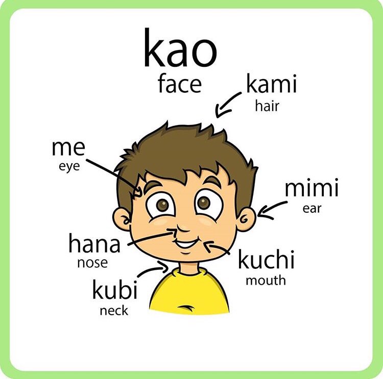 Mariko Sensei | 91-611 Kilaha St, Ewa Beach, HI 96706, USA | Phone: (253) 271-4730