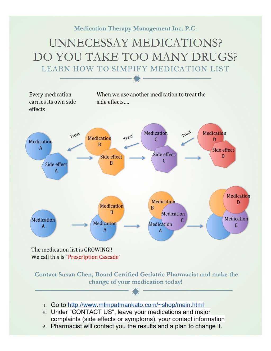 Medication Therapy Management-MTM | 1320 Ithilien, Excelsior, MN 55331 | Phone: (507) 301-6867