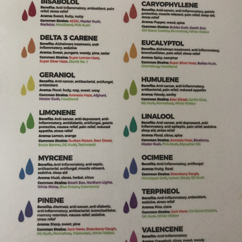 CBD Wellness Products | Advance Pawn, 13144 Jefferson Ave, Newport News, VA 23608, USA | Phone: (757) 287-9488