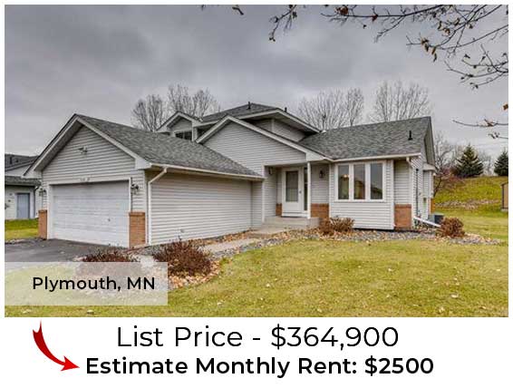 Minneapolis Rental Homes | 10780 53rd Ave N, Plymouth, MN 55442, USA | Phone: (763) 464-0527