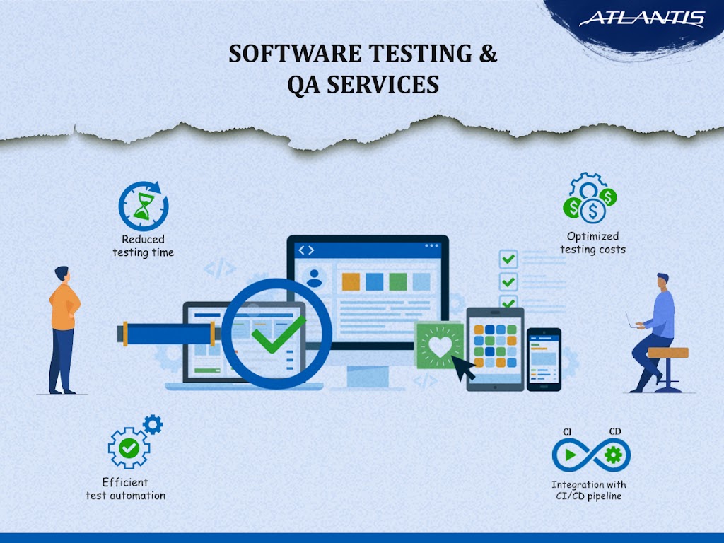 Atlantis IT Group | 2 Computer Dr W Ste 212, Albany, NY 12205, USA | Phone: (833) 561-3093