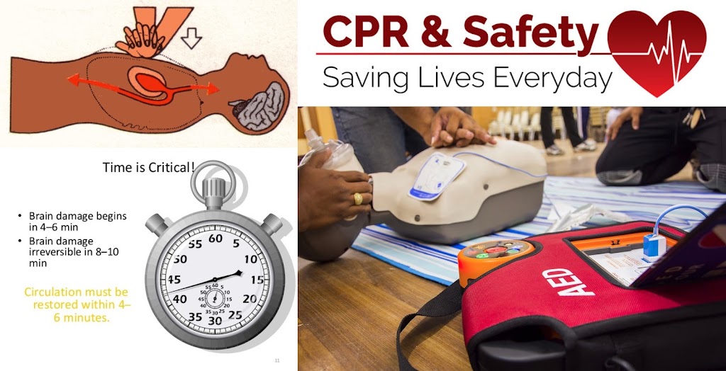 CPR and Safety | 1655 Pinefield Rd, Marietta, GA 30066, USA | Phone: (770) 592-5555