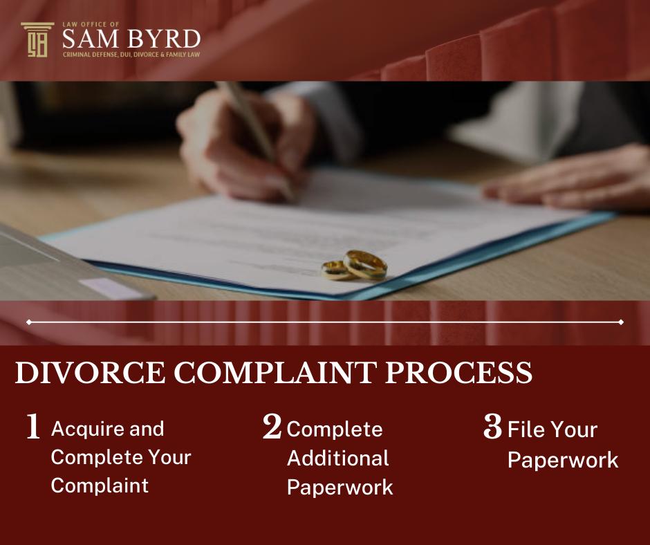 Law Office of Sam Byrd | 3828 Dayton Blvd, Chattanooga, TN 37415, United States | Phone: (423) 556-9347