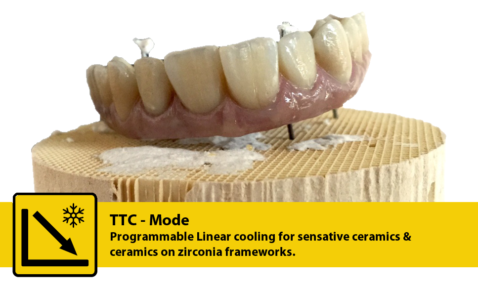 Zubler USA | 16135 Preston Rd Suite 126, Dallas, TX 75248, USA | Phone: (972) 600-9187