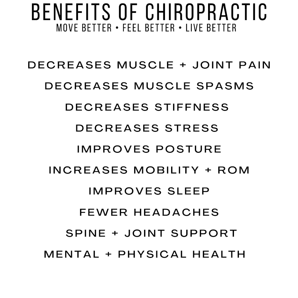 the wellness lab + Texas Chiropractic Connection | 722 S Denton Tap Rd #290, Coppell, TX 75019, USA | Phone: (972) 409-7373