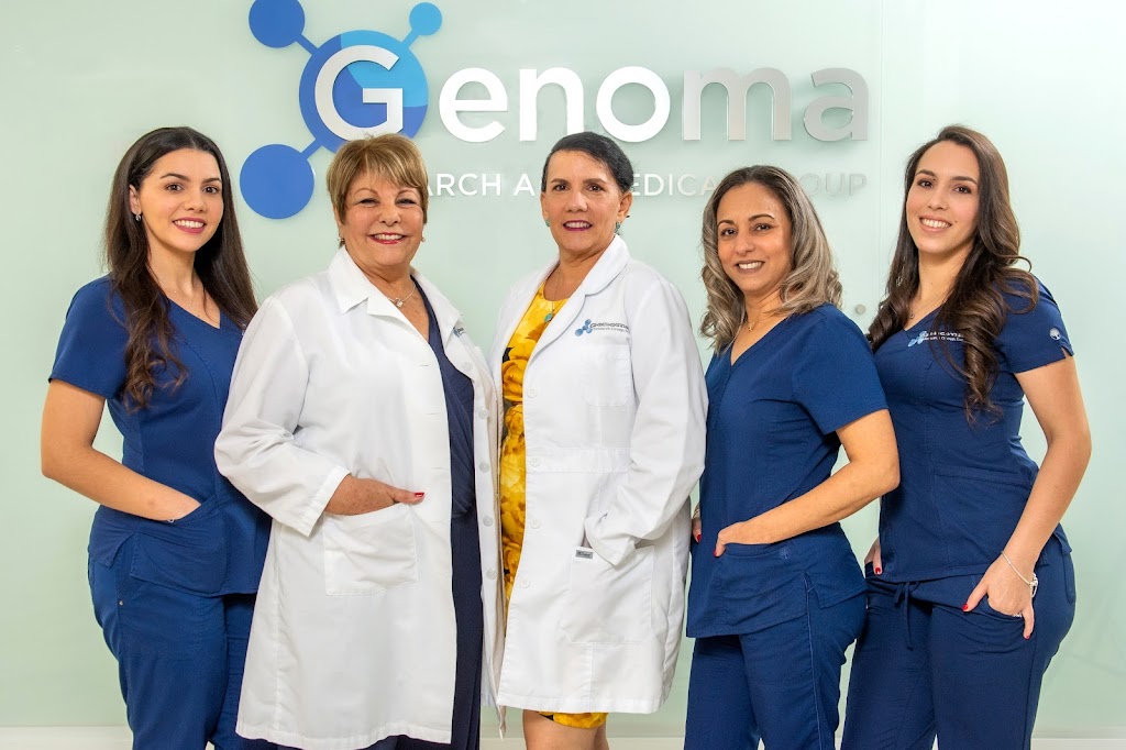 Genoma Research Group, Inc. | 7000 SW 97th Ave Suite 201, Miami, FL 33173 | Phone: (305) 392-1264