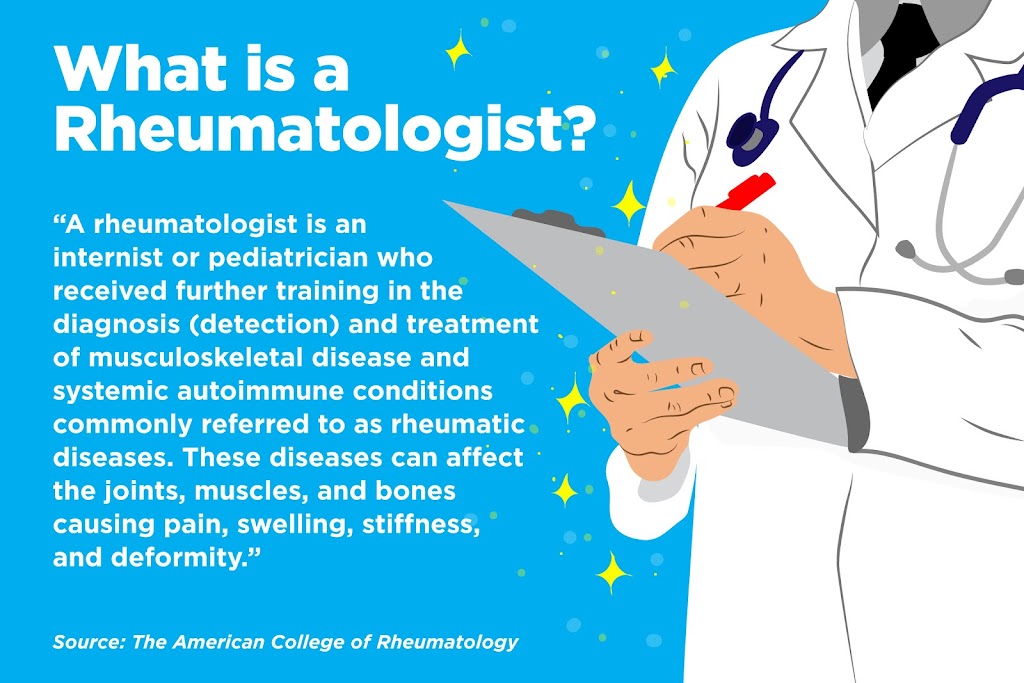 East Metro Rheumatology: Baloch Faryal MD | 1775 Access Rd Suite C, Covington, GA 30014 | Phone: (678) 729-0003