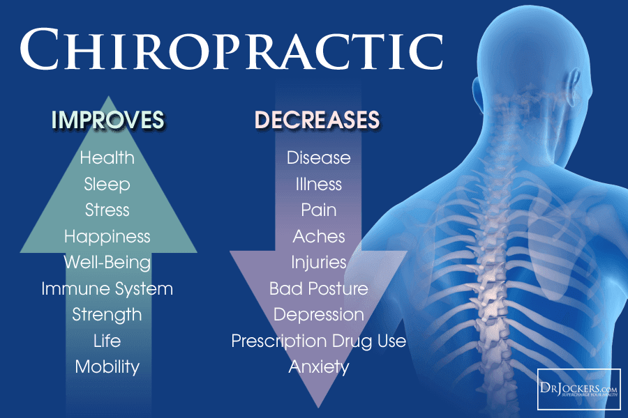 Mission Chiropractic and Wellness | 1580 King Ave #204, Columbus, OH 43212, USA | Phone: (614) 559-8666