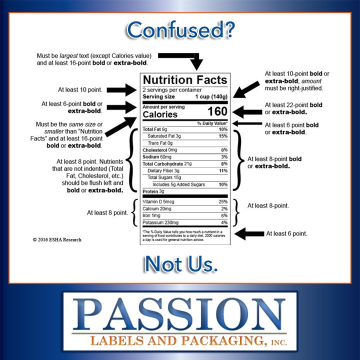 Passion Labels and Packaging, Inc. | 1223 Tallevast Rd, Sarasota, FL 34243, USA | Phone: (941) 312-5003