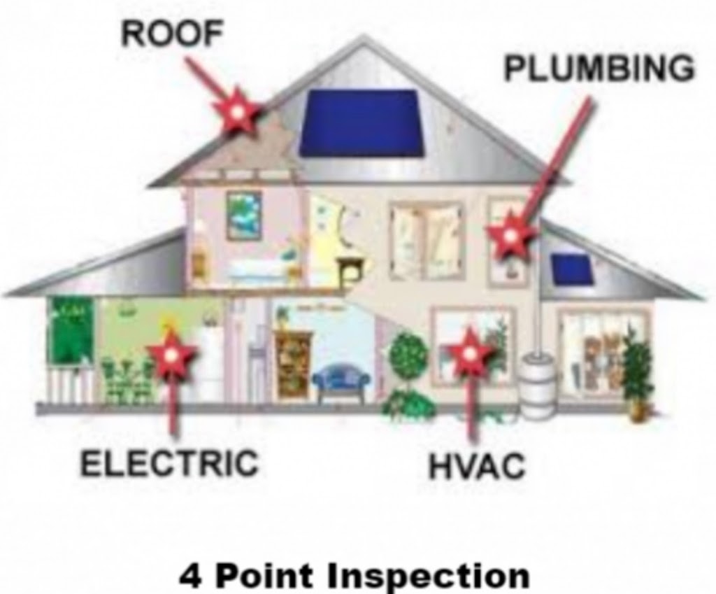 ACCUCHECK Home Inspection Service | 13505 Rudi Loop, Spring Hill, FL 34609, USA | Phone: (352) 585-2222