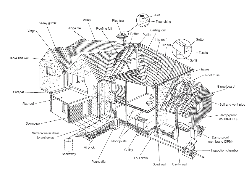 Heritage Roofing Inc | 2203 County Rd 18, Kingsville, ON N9Y 2E5, Canada | Phone: (519) 324-9690