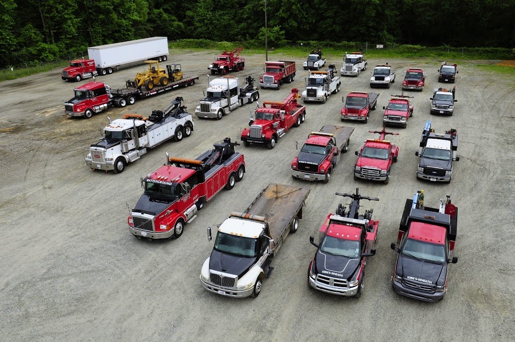 Kirks-Sineath Towing | 700 Patton Ave, Greensboro, NC 27406 | Phone: (336) 272-3456