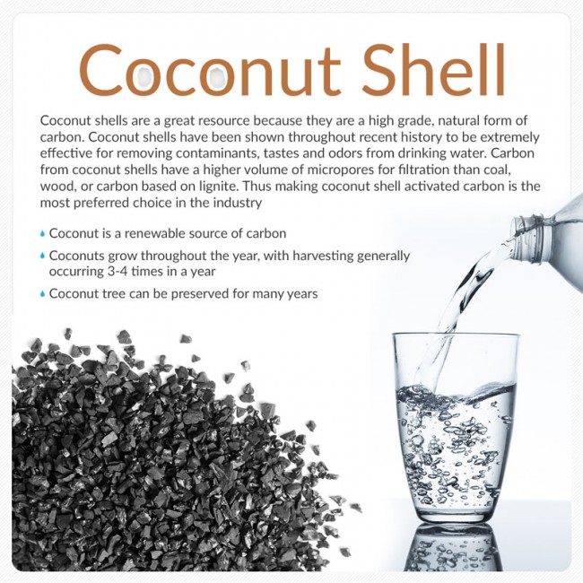 Cool Planet Water | 449 W Allen Ave #101, San Dimas, CA 91773, USA | Phone: (866) 201-1919