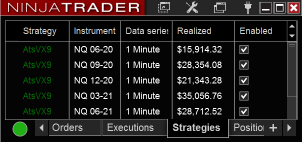 Automatic Trading Signals | 95 W Main St Suite 5-1, Chester, NJ 07930, USA | Phone: (908) 955-0564