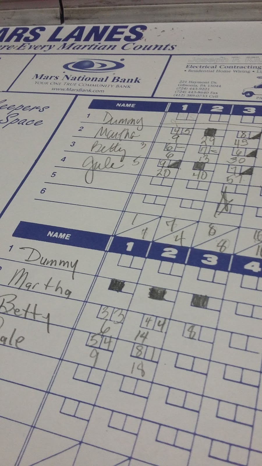 Mars Lanes | 262 Mars Valencia Rd, Mars, PA 16046, USA | Phone: (724) 625-1780