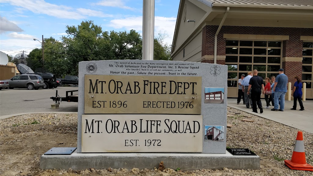 Mt Orab Fire Department | 105 Spice St, Mt Orab, OH 45154, USA | Phone: (937) 444-3903